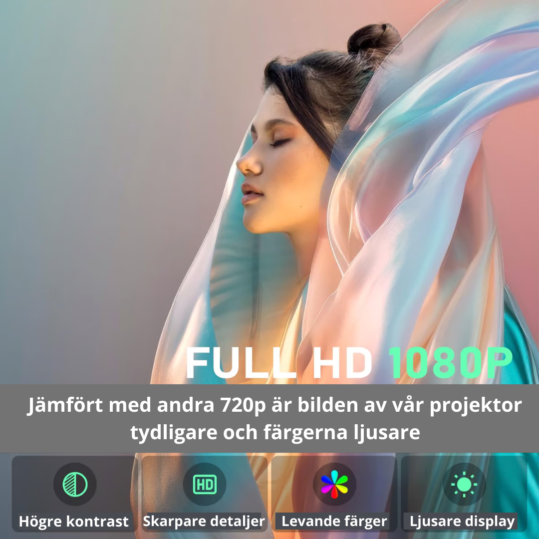 TrueView 4K - Den virala projektorn med Bluetooth & WiFi (2024 modell)